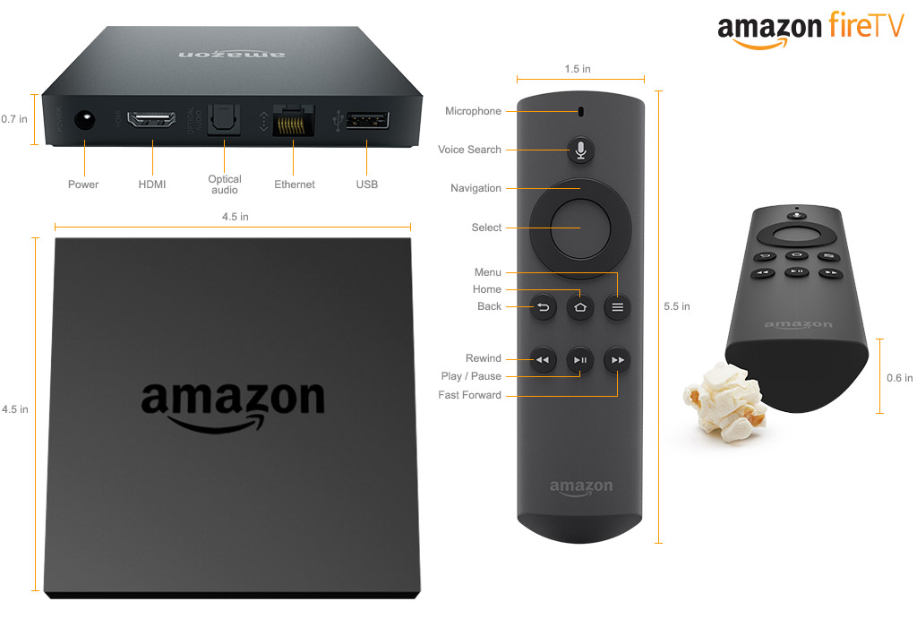 Installing XBMC on your Fire TV